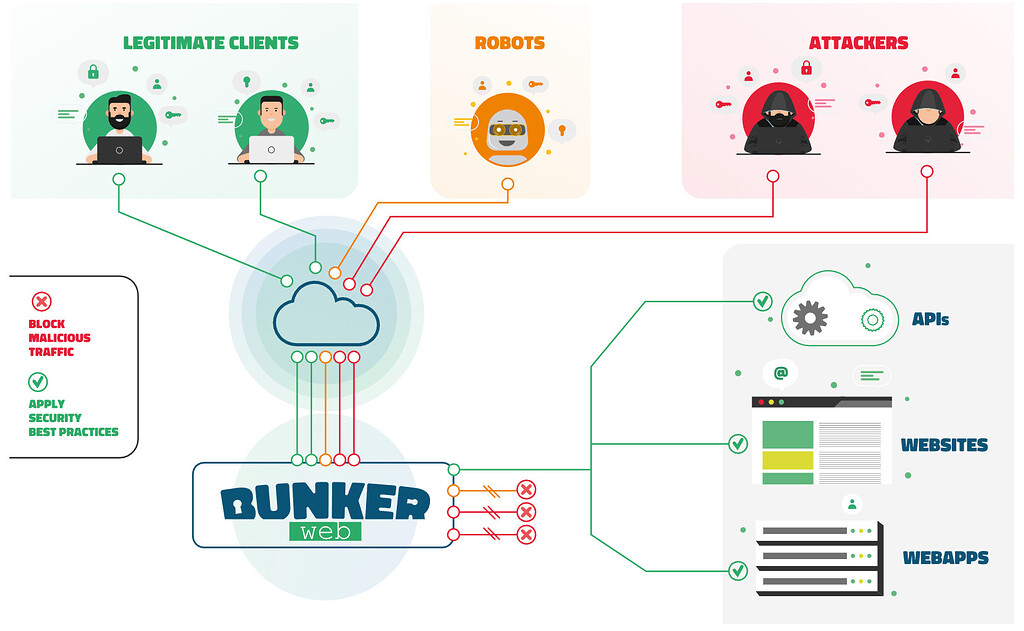 Screenshot from 2025-10-07 17-22-21